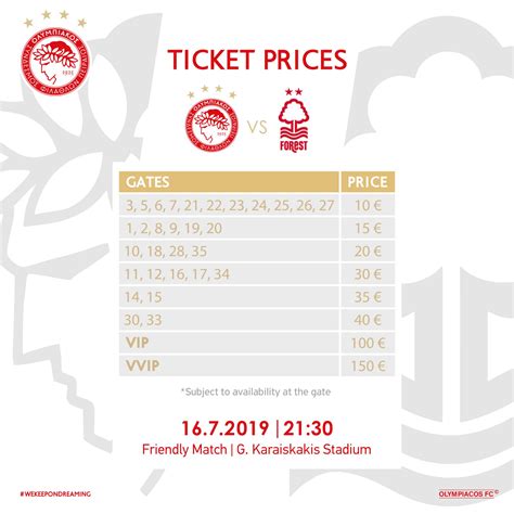 olympiacos fc tickets